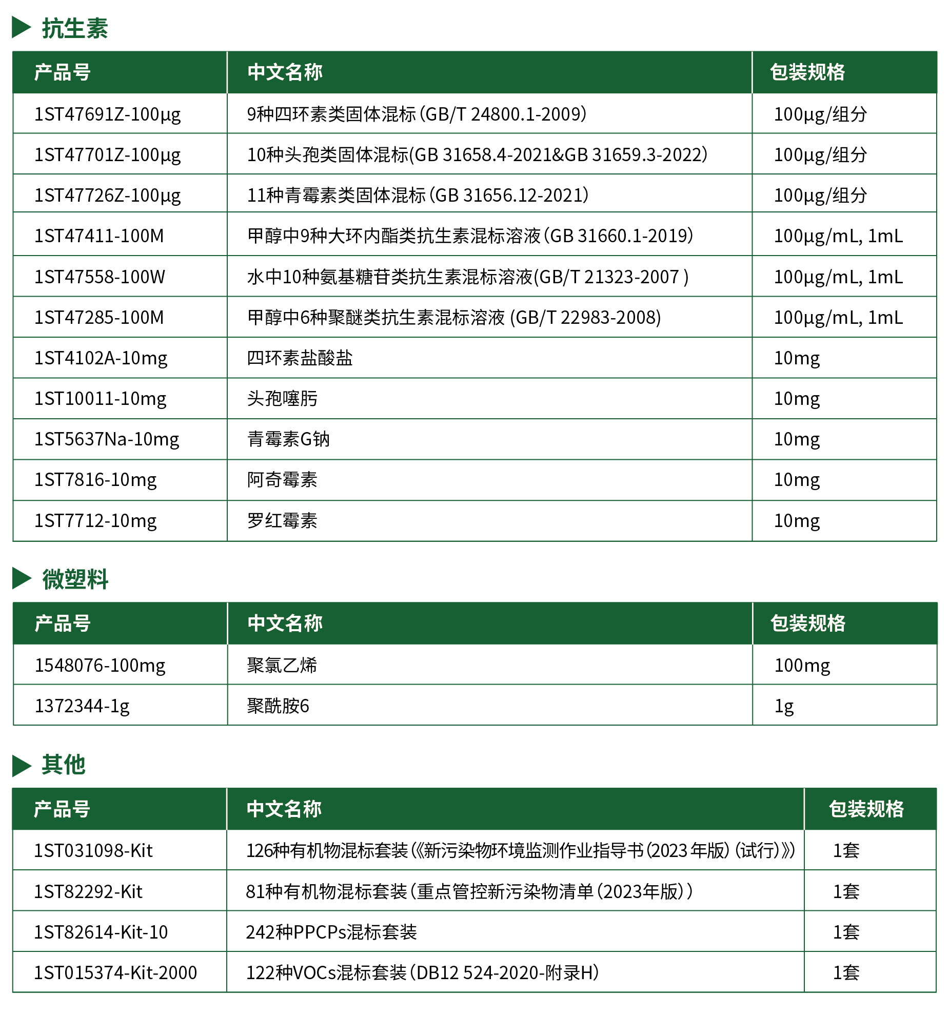 新污染物產(chǎn)品-05.jpg